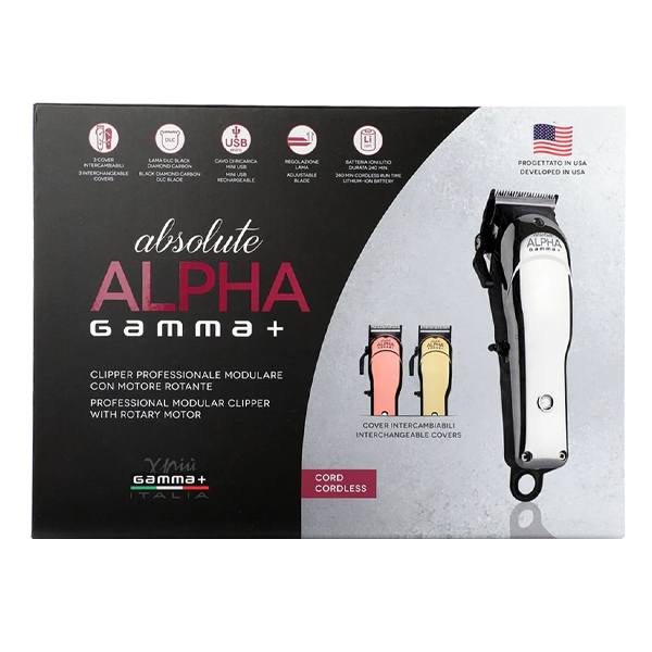 Gamma+ Absolute Alpha Clipper